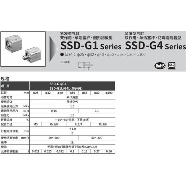 CKD喜開理超級緊湊型氣缸SSD-G4L-25-10-T2YD-R-N-LB-I