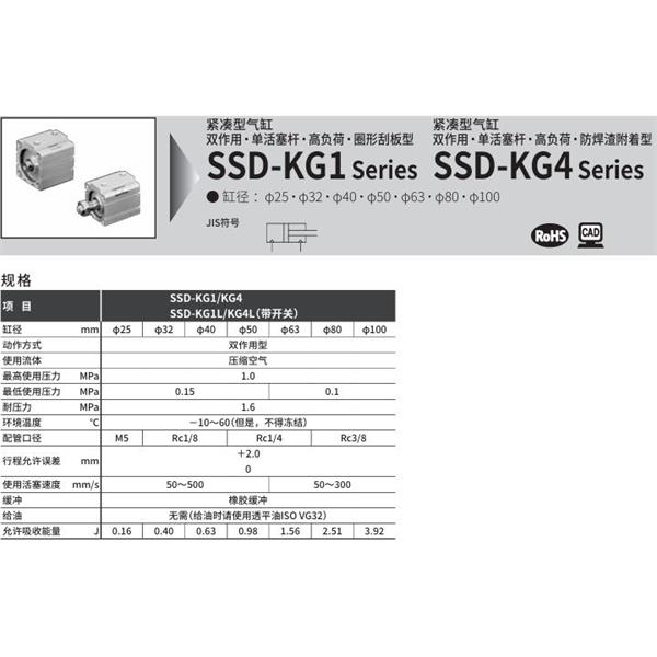 CKD喜開理超級(jí)緊湊型氣缸SSD-KG1L-40-10-T2YD-R-N-LB-I