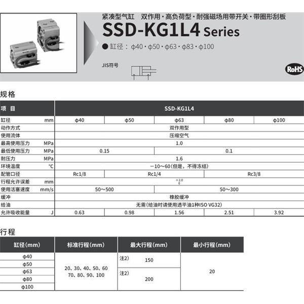 CKD喜開理超級(jí)緊湊型氣缸SSD-KG1L4-50-40-V0-D-N-LB-I