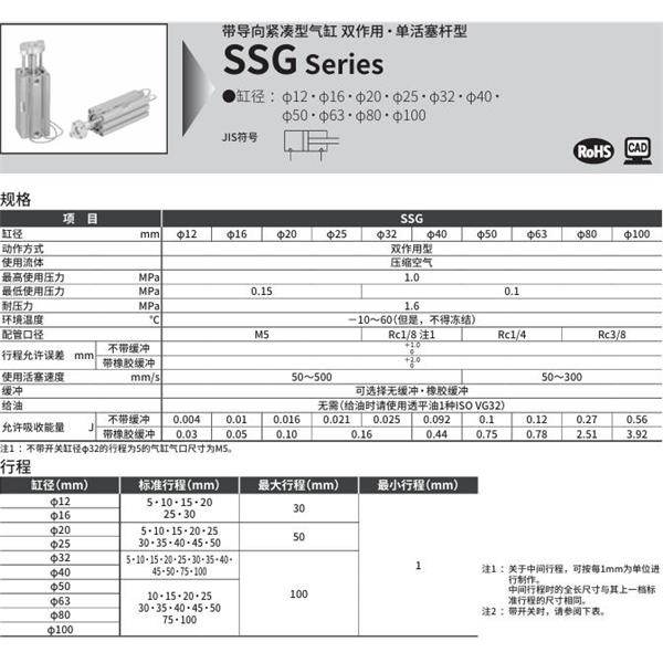 CKD喜開理帶導桿超級緊湊型氣缸SSG-32D-10