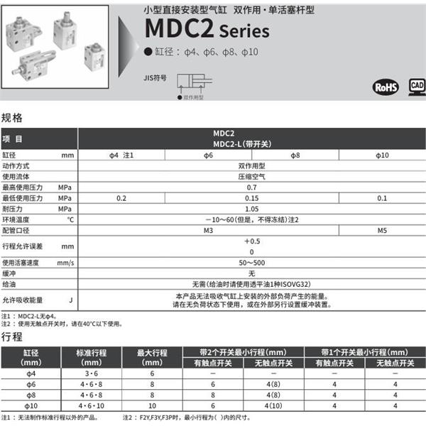 CKD喜開理小型直接安裝型氣缸MDC2-L-4-4-F2V-R