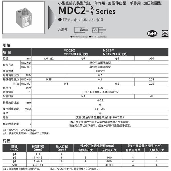 CKD喜開理小型直接安裝型氣缸MDC2-YL-4-8-F2V-R