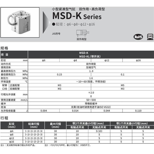 CKD喜開理小型緊湊型氣缸MSD-KL-12-30-F0H-R-R