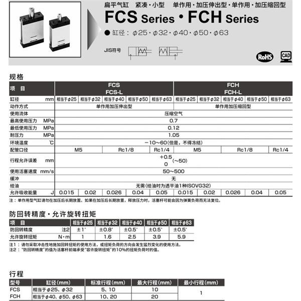 CKD喜開理扁平緊湊型氣缸FCH-L-32-10-M2V-R-N