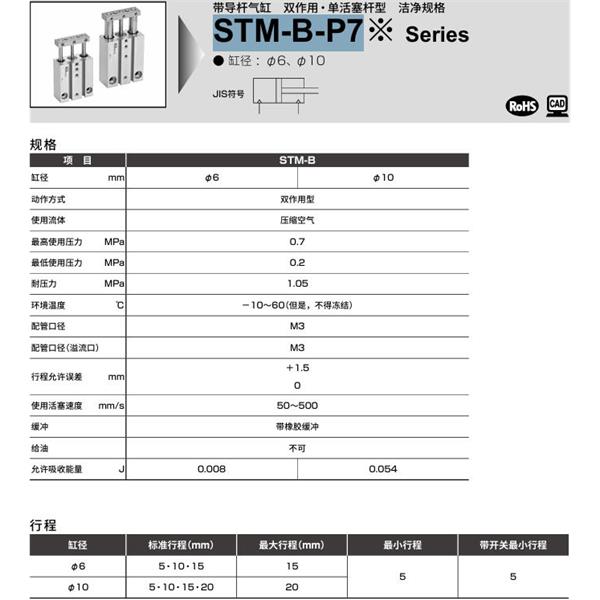 CKD喜開理帶導桿氣缸STM-B-6-5-A-P73
