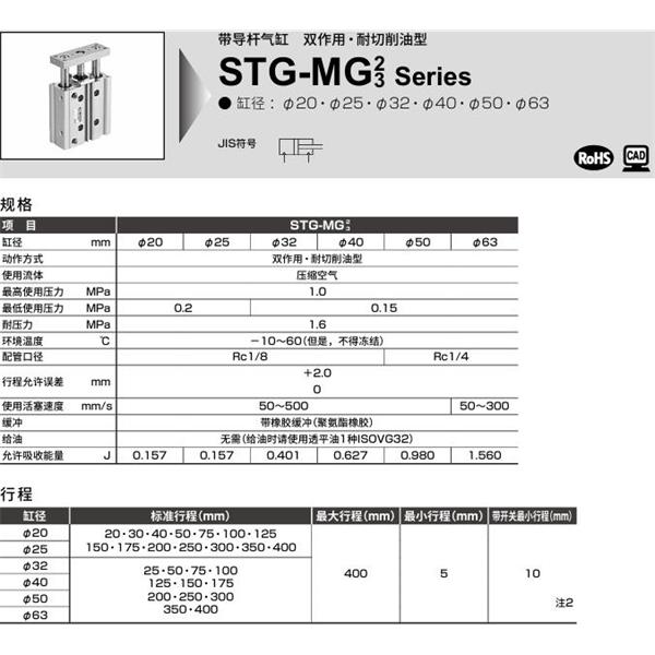 CKD喜開理帶導桿氣缸STG-MG3-16-25-T2YLH-R