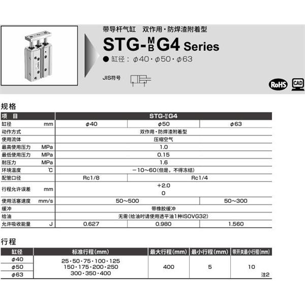 CKD喜開理帶導桿氣缸STG-MG5-32-25