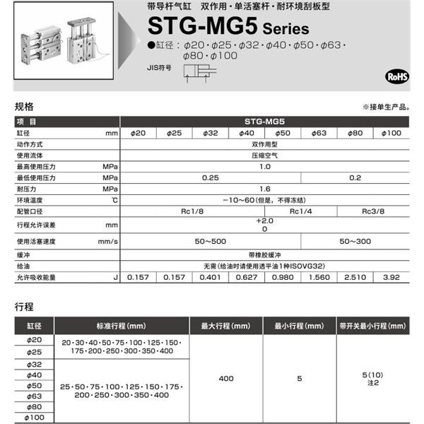 CKD喜開理帶導(dǎo)桿氣缸STG-MG5-80-25-T0H-D
