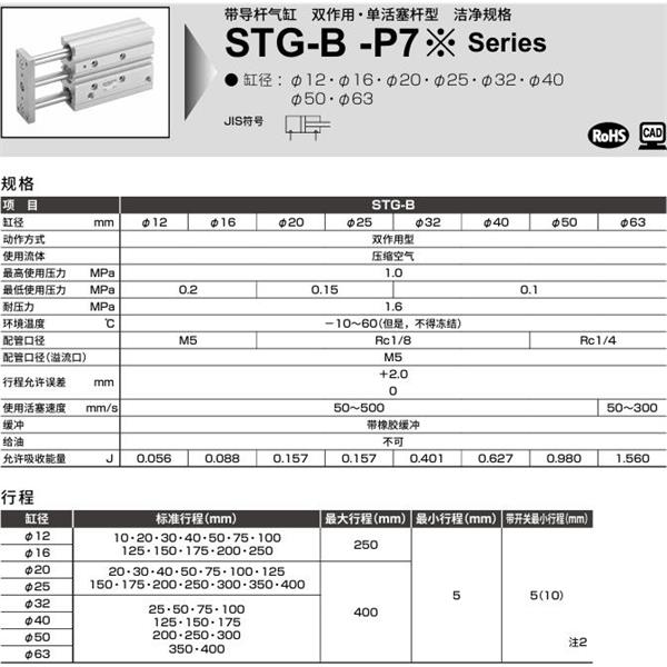 CKD喜開理帶導桿氣缸STG-B-16-25-T0H-R-P72