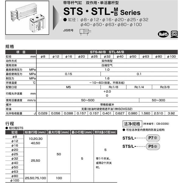 CKD喜開理帶導桿氣缸STL-M-20-50-T0H-R-F