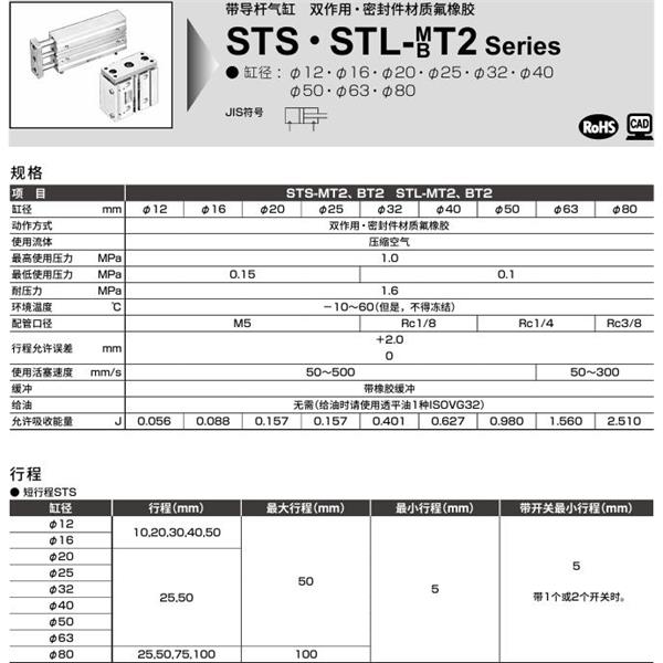 CKD喜開理帶導(dǎo)桿氣缸STL-MT2-32-50-F