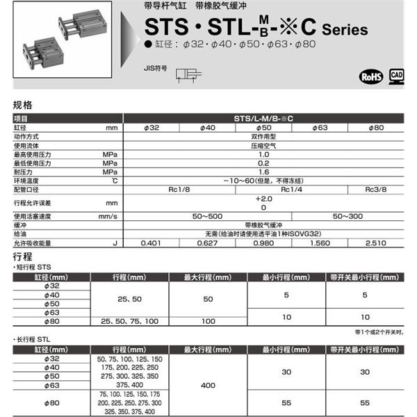 CKD喜開理帶導(dǎo)桿氣缸STL-M-63C-100-T0H-R-F