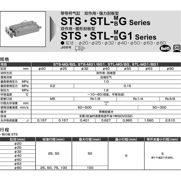 CKD喜開理帶導桿氣缸STL-MG-63-50-T0H-R-F