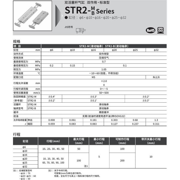 CKD喜開理帶導桿氣缸STR2-M-6-30-F