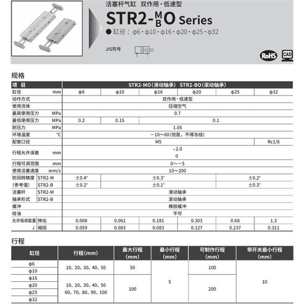 CKD喜開理帶導桿氣缸STR2-MO-16-30-K0H-R-O