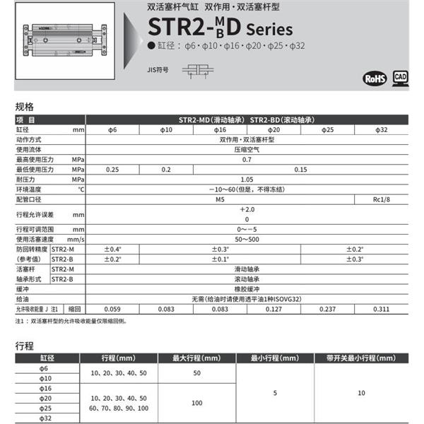 CKD喜開(kāi)理帶導(dǎo)桿氣缸STR2-BD-10-30-O