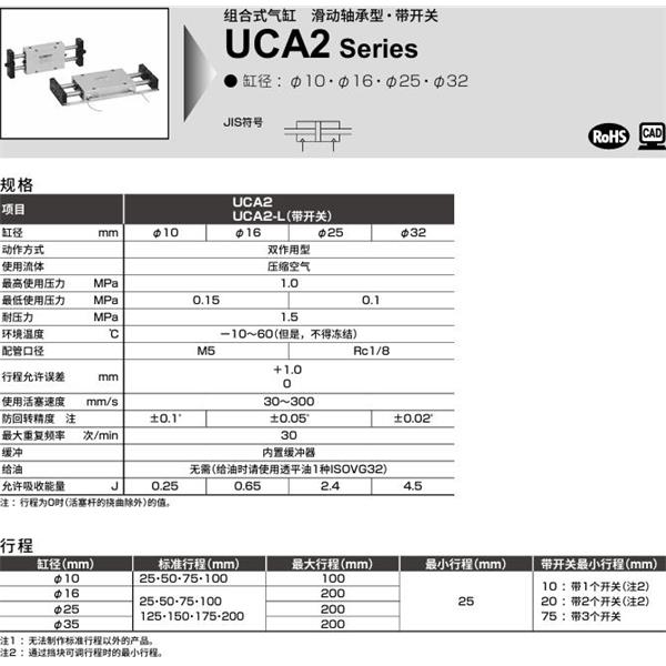 CKD喜開理組合式氣缸UCA2-X-25-50-P1A