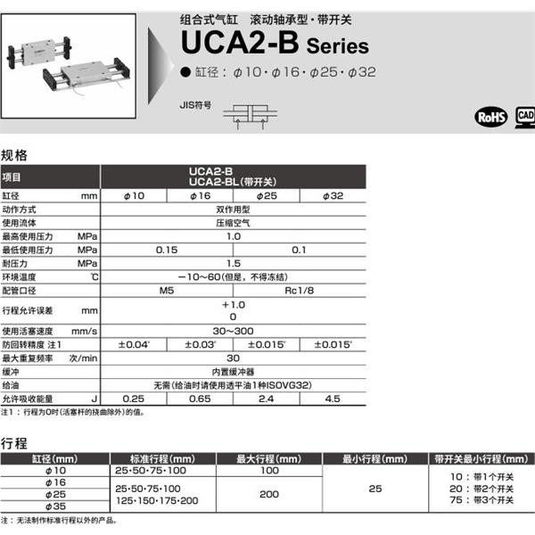 CKD喜開理組合式氣缸UCA2-B-X-16-50-P1A