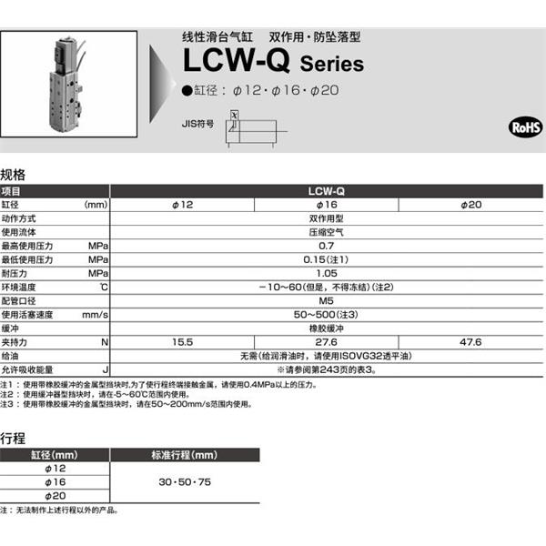 CKD喜開理線性滑臺氣缸LCW-Q-12-50-HR-A