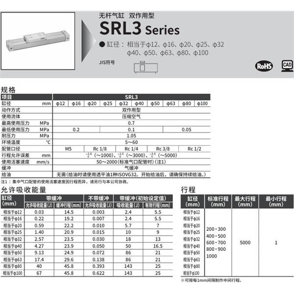 CKD喜開理超級(jí)無桿氣缸SRL3-00-100B-200-M0H-R-B