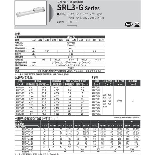 CKD喜開理超級無桿氣缸SRL3-G-LB-50B-200-B