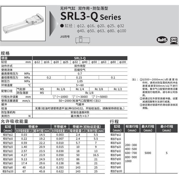 CKD喜開理超級無桿氣缸SRL3-Q-LB1-80B-200-B