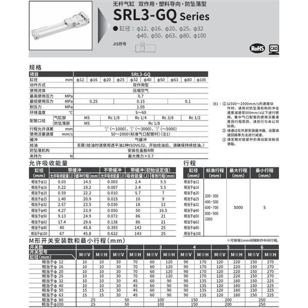 CKD喜開理超級無桿氣缸SRL3-GQ-LB-80B-200-B