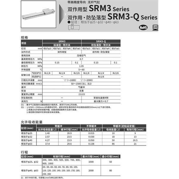 CKD喜開理高精度導軌超級無桿氣缸SRM3-Q-25B-500-C0-A