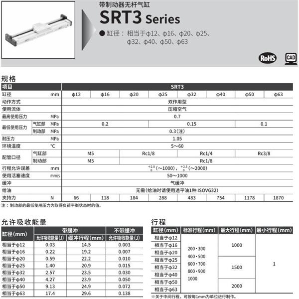 CKD喜開理制動(dòng)器超級(jí)無(wú)桿氣缸STR3-LB-40R-200-M0H-R-Y