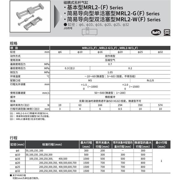 CKD喜開理磁耦式超級無桿型氣缸MRL2-W-20-50-C