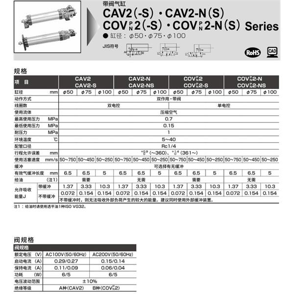 CKD喜開理帶閥氣缸COVP2-NS-LB-100B-100-1-JI