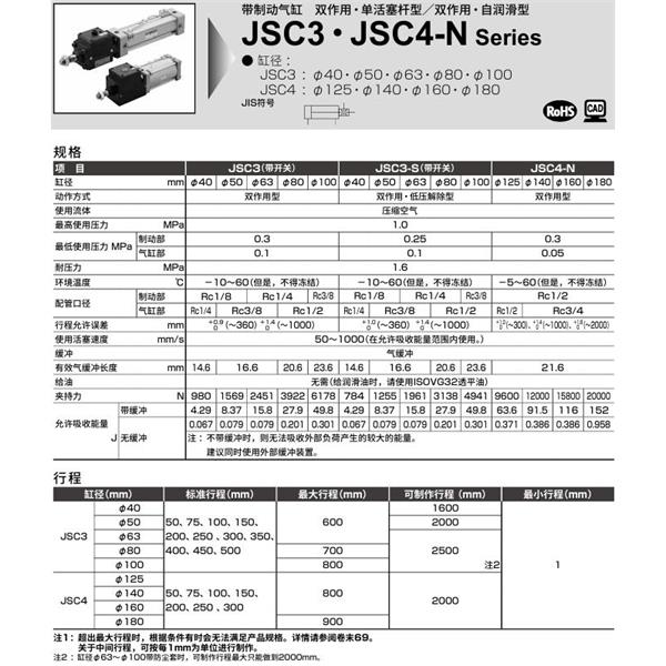 CKD喜開理帶制動器氣缸JSC3-L2-TB-63B-50-H0-R-SI