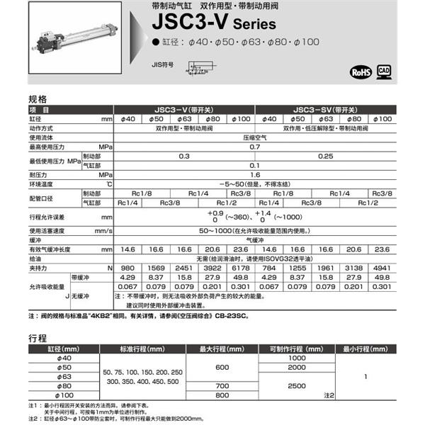 CKD喜開理帶制動器氣缸JSC3-SVL2-CA-63B-50-1-H0-R-SI
