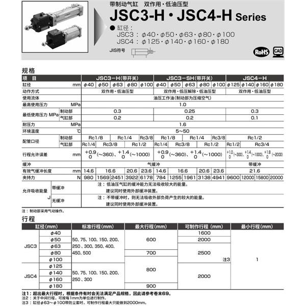 CKD喜開理帶制動器氣缸JSC3-SHL2-TA-50B-50-H0-R-SI