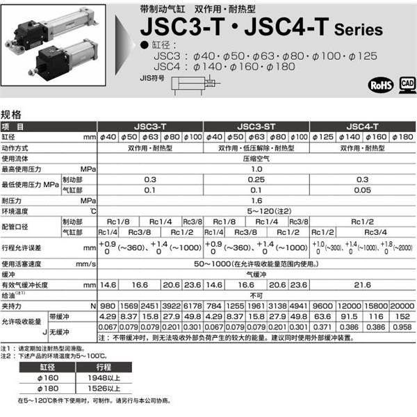 CKD喜開理帶制動器氣缸JSC3-ST-TC-63B-50-SI