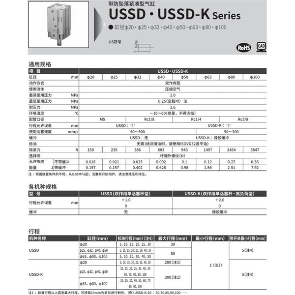 CKD喜開(kāi)理帶防墜落超級(jí)緊湊型氣缸USSD-KL-80-5-F-T0H-R-N-LB