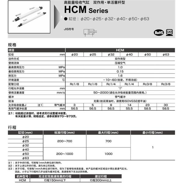 CKD喜開理高能量吸收型氣缸HCM-FB-50B-500-I