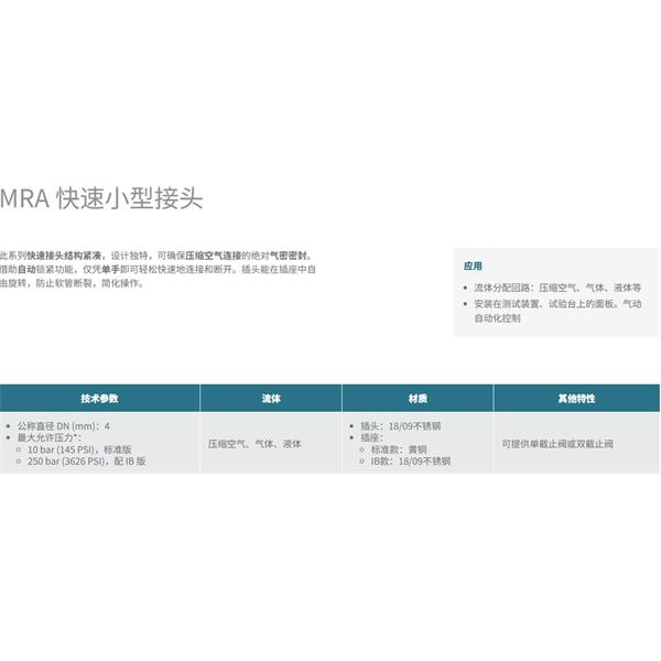 瑞士STAUBLI史陶比爾MRA 快速小型接頭MRA 04.1904/IB