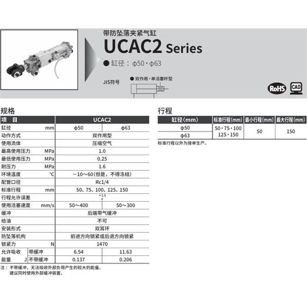 CKD喜開理帶防墜落夾緊氣缸UCAC2-B-50NN-150N-B-T2H-DB-Y1