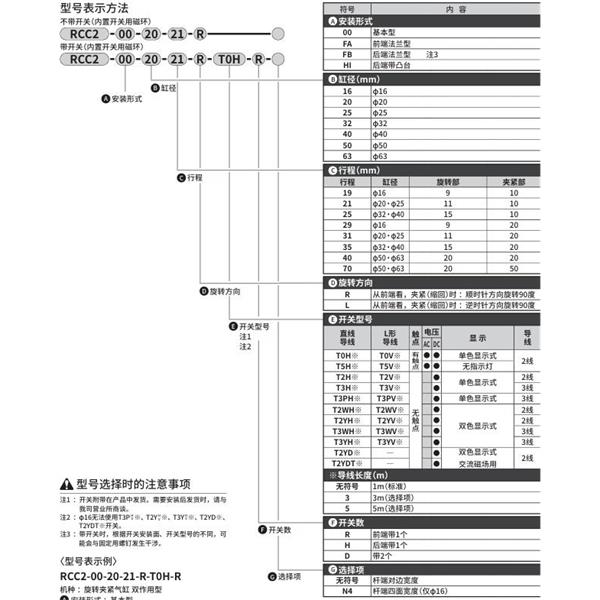 CKD喜開理旋轉夾緊氣缸RCC2-00-40-35-R