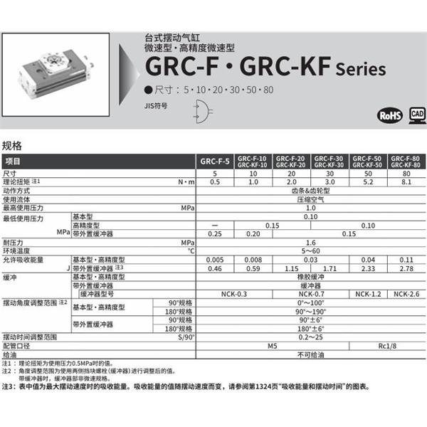 CKD喜開理臺式擺動氣缸GRC-F-5-180-A1