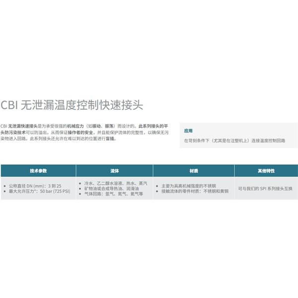 瑞士STAUBLI史陶比爾無泄漏溫度控制快速接頭CBI 16.7204/IA/BF