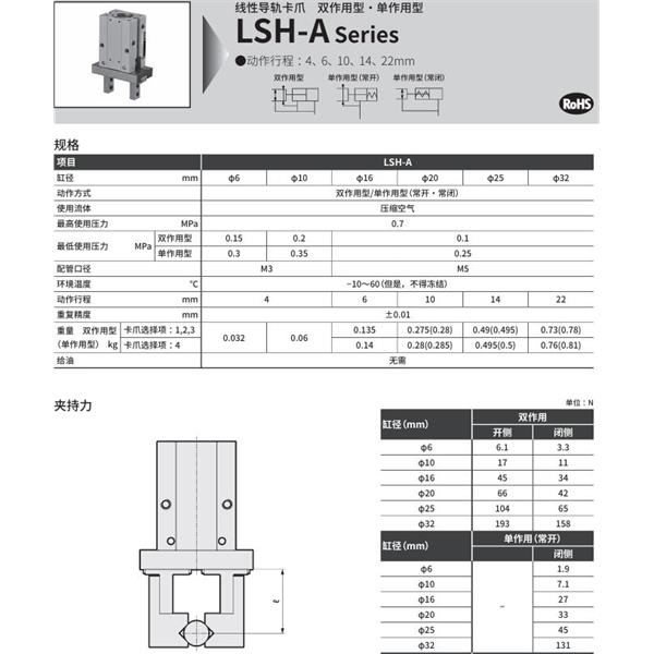 CKD喜開理線性導軌卡爪LSH-A20D2R-HP1