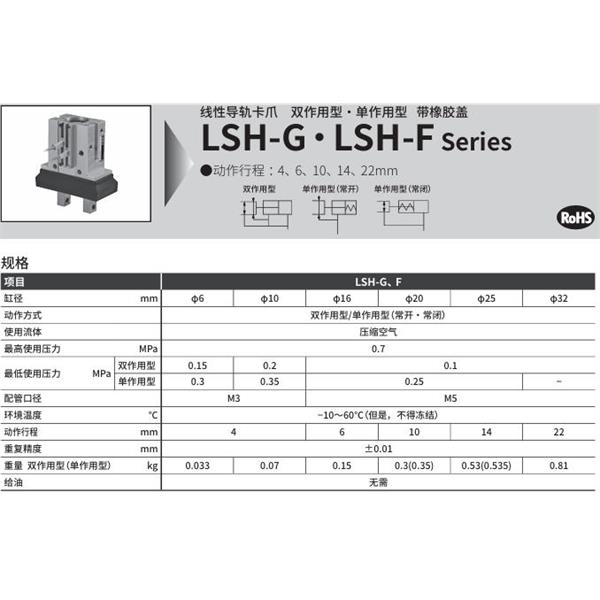 CKD喜開理線性導軌卡爪LSH-A20D2R-HP1