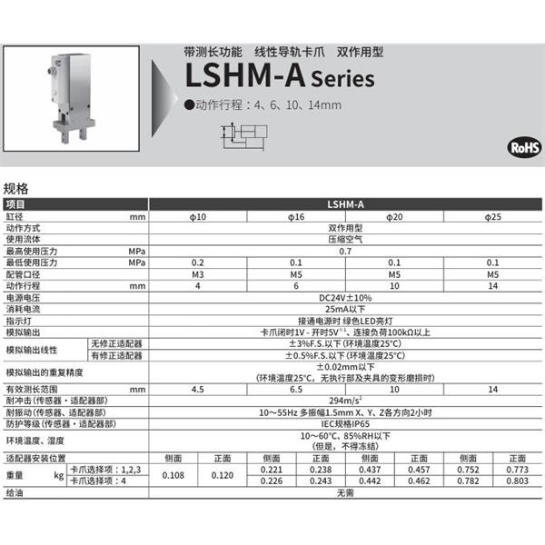 CKD喜開(kāi)理線性導(dǎo)軌卡爪LSHM-A25D3A-N-HP2