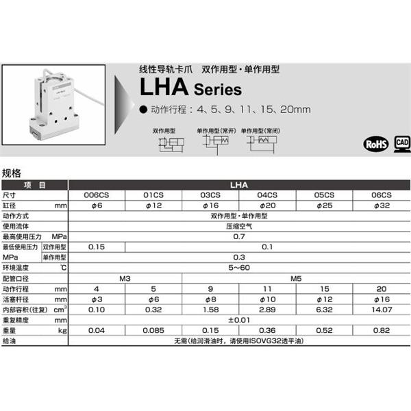 CKD喜開理線性導(dǎo)軌卡爪 LHA-03CS