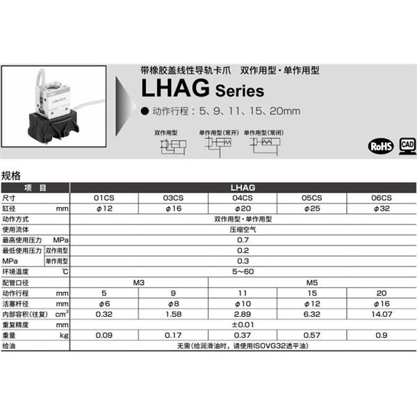 CKD喜開理線性導(dǎo)軌卡爪 LHA-03CS
