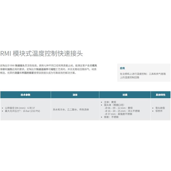 瑞士STAUBLI史陶比爾模塊式溫度控制快速接頭RMI09.6252