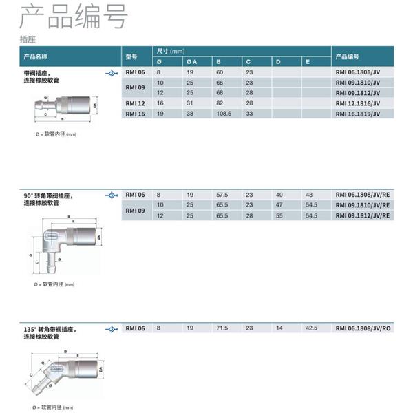 瑞士STAUBLI史陶比爾模塊式溫度控制快速接頭RMI09.6252