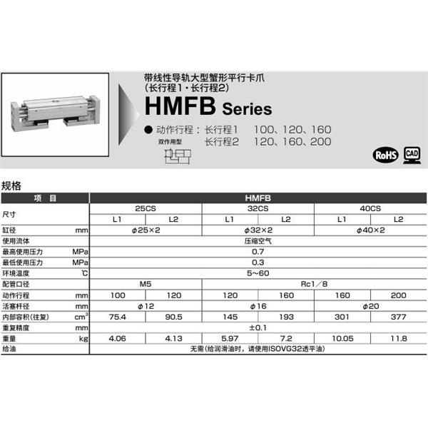 CKD喜開理帶LM導軌大型寬幅平行卡爪HMFB-32CS-L2